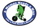 a woman needs a man like a fish needs a bicyle