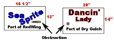 Measure for Decals